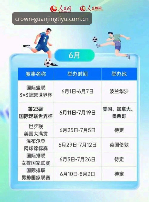冠竞体育官方APP下载对比 掌握冠竞体育官方APP下载对比的实用技巧,2026赛事观赛必备知识